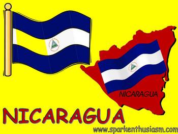 Preview of Nicaragua Power Point Show in Spanish