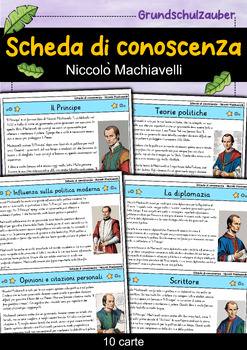 Preview of Niccolò Machiavelli - Scheda di conoscenza - Personaggi famosi (Italiano)