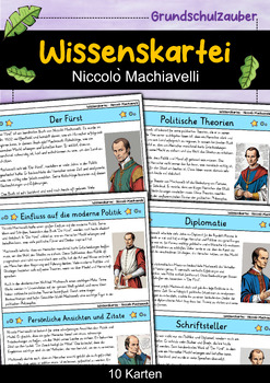 Preview of Niccolò Machiavelli - Wissenskartei - Berühmte Persönlichkeiten (German)