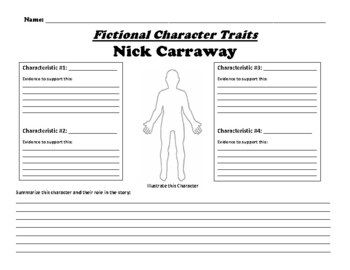 characteristics of nick carraway