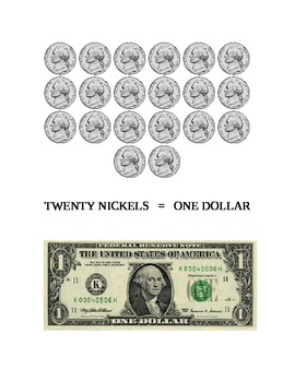 Preview of Nickel Money Chart