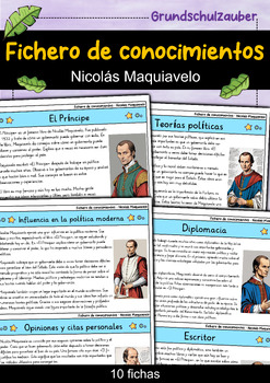 Preview of Nicolás Maquiavelo - Fichero de conocimientos - Personajes famosos (Español)