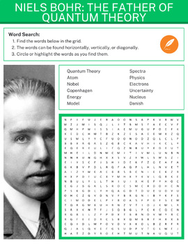 Niels Bohr: The Father of Quantum Theory NO Prep Physics Science