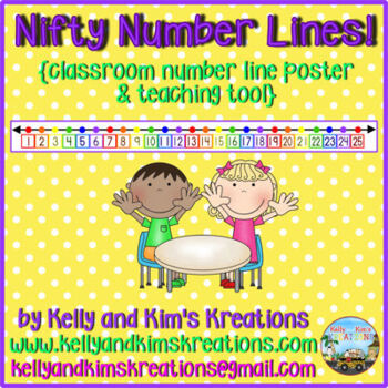 Preview of Nifty Number Lines!  {classroom number line poster & teaching tool}