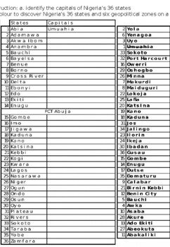 Preview of Know Nigeria