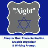Night Chapter One Characterization