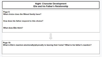 Preview of Night: Character Development Guide- Elie and his Father 