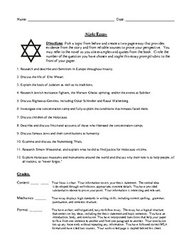 Preview of Holocaust Mini-Research Project and Rubric