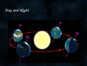 Preview of Night and Day BUNDLE 4th Grade Science