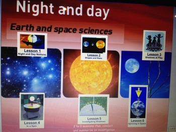 Preview of Night and Day:Year 3 Earth & Space Science- Primary Connections.Whole term done!