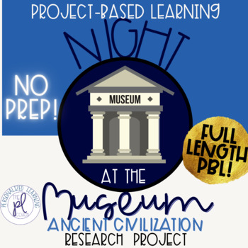 Preview of Night at the Museum PBL: Ancient Civilization Exhibit Design