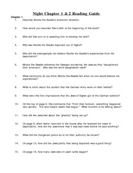 night essay questions and answers