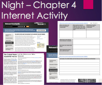 Preview of Night by Elie Wiesel - Chapter 4 Internet Activity with Text for no-internet
