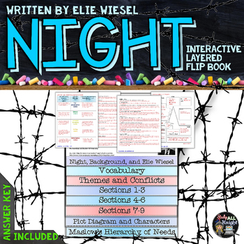 Preview of Night by Elie Wiesel Novel Study Literature Guide Flip Book