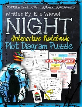 Night, by Elie Wiesel: Interactive Notebook Plot Diagram Puzzle | TpT