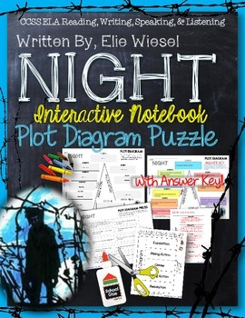 Preview of Night, by Elie Wiesel: Interactive Notebook Plot Diagram Puzzle