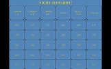 Night by Elie Wiesel Jeopardy PowerPoint Game