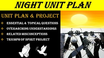 Preview of Night by Elie Wiesel – Unit Plan with Triumph of Spirit Memoir Project