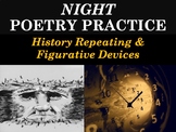 Night by Elie Wiesel – Weekly Lesson Plans – Conclusion & 