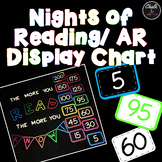 Nights of Reading/ AR Display Chart