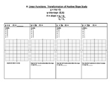 Eight Different Linear Function Transformation Studies