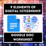 Nine Elements of Digital Citizenship- Google Doc Worksheet
