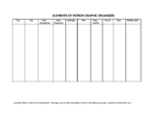 Nine Graphic Organizers for Teaching Close Reading