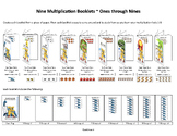 Nine Multiplication Booklets ~ Ones through Nines