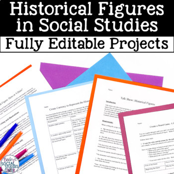 Preview of Nine Projects for any Historical Figure  - Fully EDITABLE