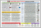 Nineteen Eighty-Four (1984) Knowledge Organiser/ Revision Mat!