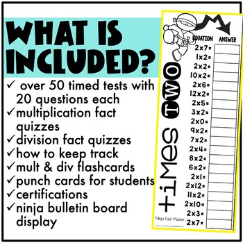 Multiplication and Division Fact Fluency: Become a Ninja Fact Master!