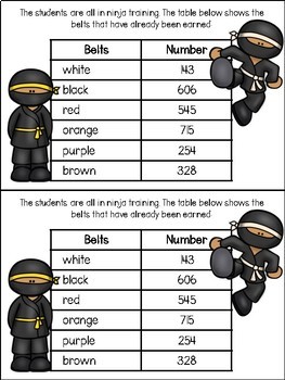 ninja math 3 digit addition and subtraction games tpt