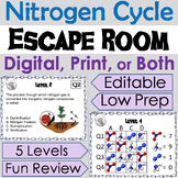 Nitrogen Cycle Activity Digital Escape Room Game (Biogeoch