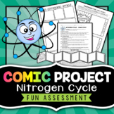 Nitrogen Cycle Project - Comic Strip