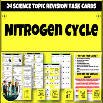 Preview of Nitrogen Cycle Digital Task Cards