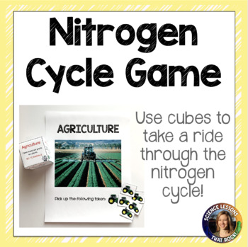 Preview of Nitrogen Cycle Game