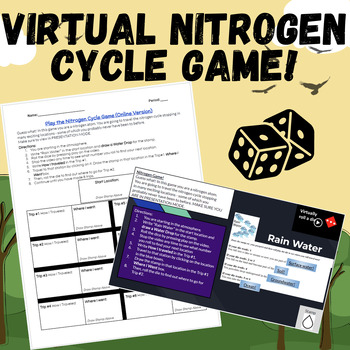 Preview of Nitrogen Cycle Game (Virtual/Digital Version)