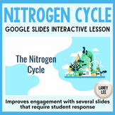 Nitrogen Cycle Google Slides Interactive Lesson