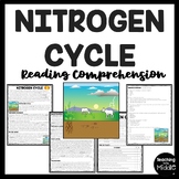 Nitrogen Cycle Reading Comprehension Worksheet Science