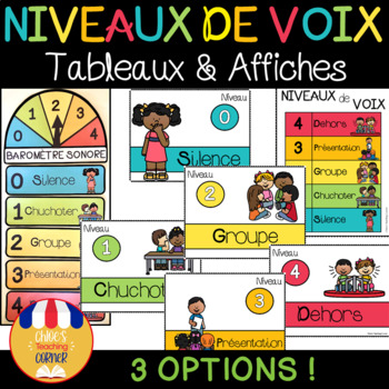Preview of Niveaux de Voix – Tableaux et Affiches pour la Classe (French Voice Levels)
