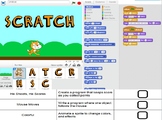 No Experience Needed Scratch Coding Objectives For Student