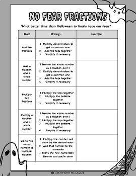Preview of No Fear Fractions - Halloween Fraction Review for Middle/High School Students