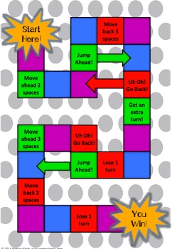 free multiplication games for repeated addition basic concepts