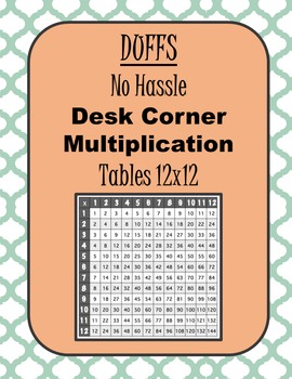 Preview of No Hassle Math - Desk Corner Multiplication Tables 12x12