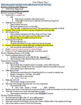 Preview of No More Reading MalFUNctions Outline: Level 3 Unit 2 (Week 1, 2, &3)