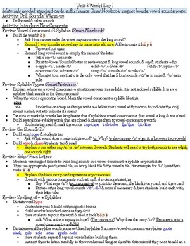 Preview of No More Reading MalFUNctions Outline: Level 3 Unit 3 (Week 1)