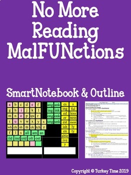 Preview of No More Reading MalFUNctions Outline & SMARTNotebook Bundle Level 3 Unit 4