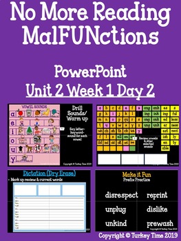 Preview of No More Reading MalFUNctions PowerPoint Level 3 Unit 2 Week 1 Day 2*No Prep