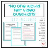 No One Would Tell Video Questions | Key Included