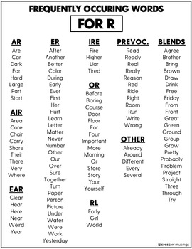 No Prep Articulation Printables Using High Frequency Words for R